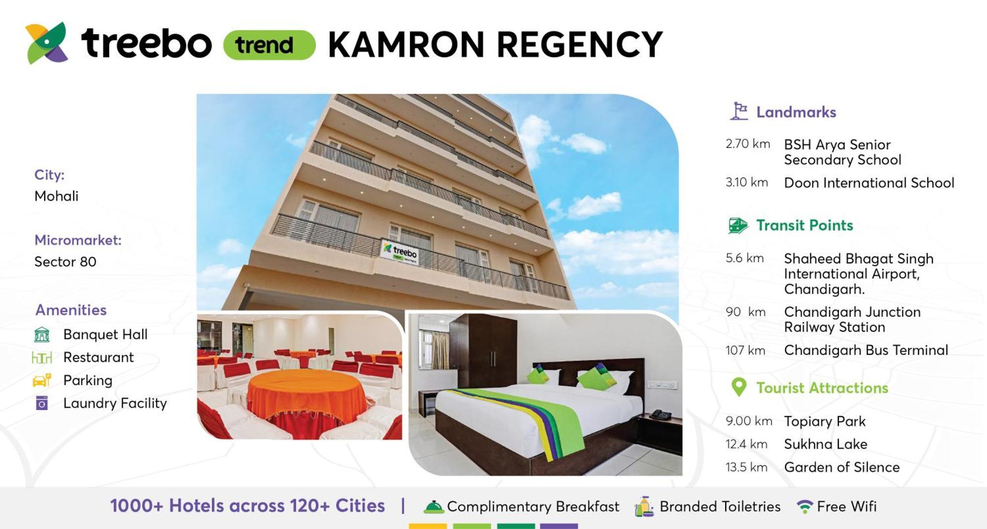 Treebo Kamron Regency Sector 80 Hotell Mohali Eksteriør bilde
